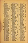 file details