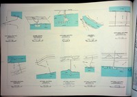 file details
