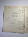 file details