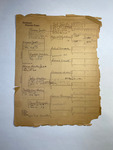 file details