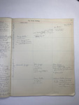 file details