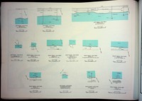 file details