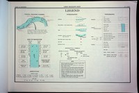 file details