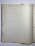 file details