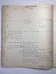 file details