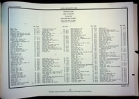 file details