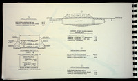 file details