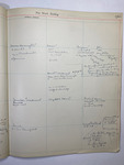 file details