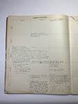 file details