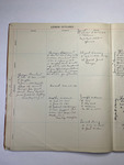 file details