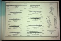file details
