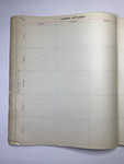 file details