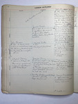 file details