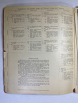 file details