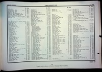file details