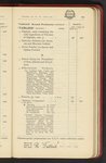 file details