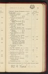 file details