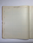 file details