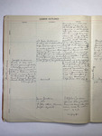 file details