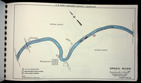 file details
