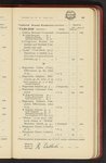 file details
