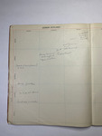 file details