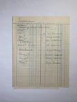 file details