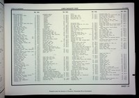 file details