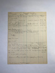 file details