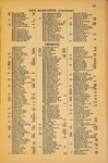 file details