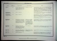 file details