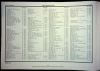 file details