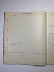 file details