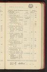 file details