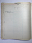 file details
