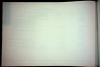 file details
