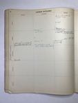 file details