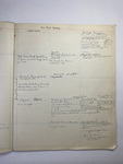 file details