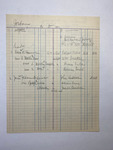 file details